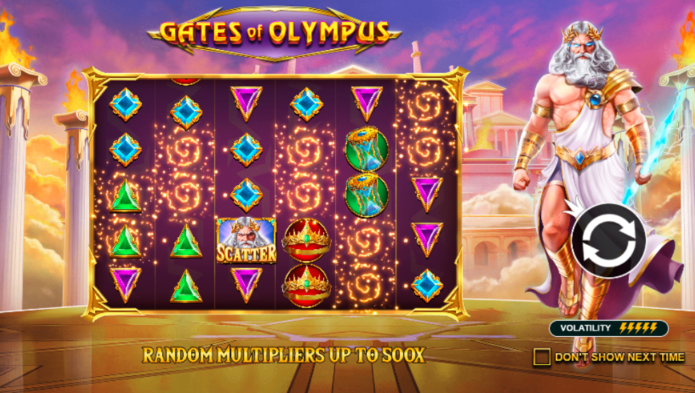 Gates of Olympus’u Denetleyen Kurumlar
